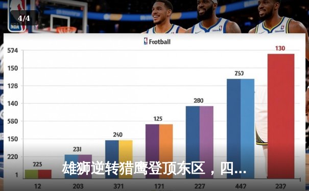 雄狮逆转猎鹰登顶东区，四分卫高夫传射建功创赛季新高 - 4