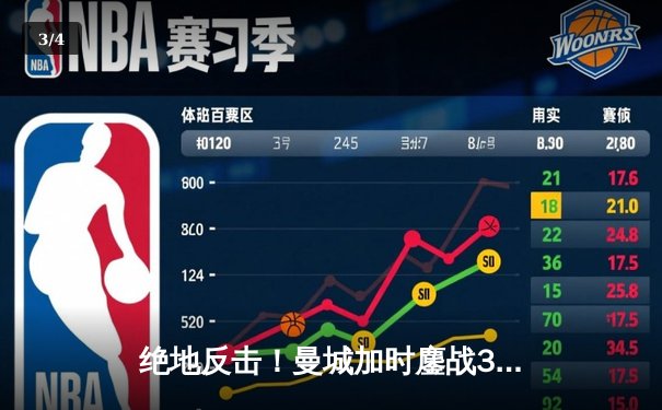 绝地反击！曼城加时鏖战3-2力克皇马，豪取欧冠三连冠伟业 - 3