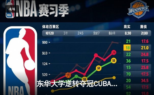 东华大学逆转夺冠CUBA东南赛区，MVP刘晓峰带伤砍28分创奇迹 - 4